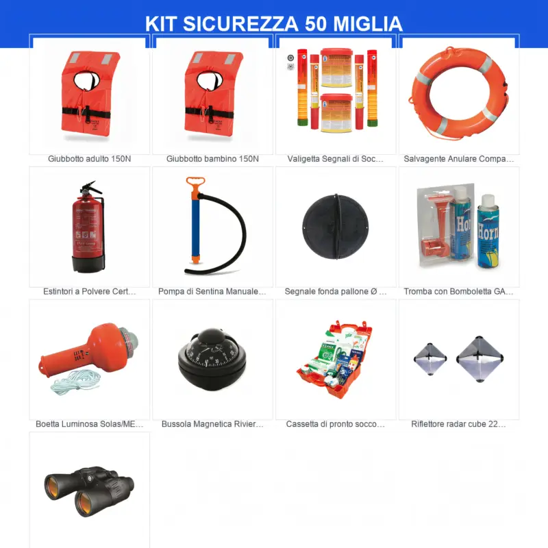 Saldi Kit Dotazioni di Sicurezza Entro 50 Miglia — Personalizzabile