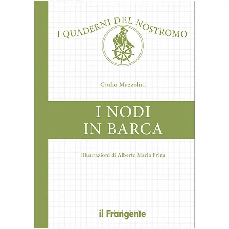 Di Tendenza I Nodi in Barca