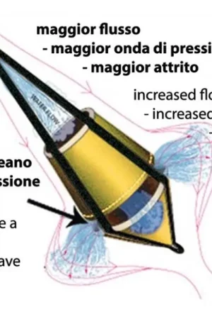 Ancora galleggiante ad alta efficenza Bicone Compra Online