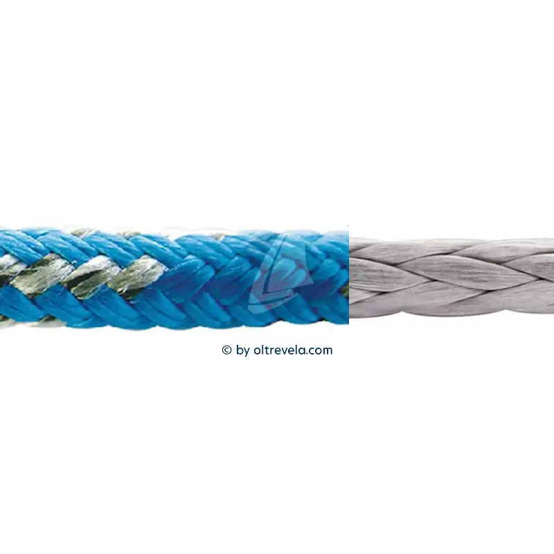 Doppia treccia DSK75 GLOBALTECH Ø3mm azzurro Occasione Imperdibile