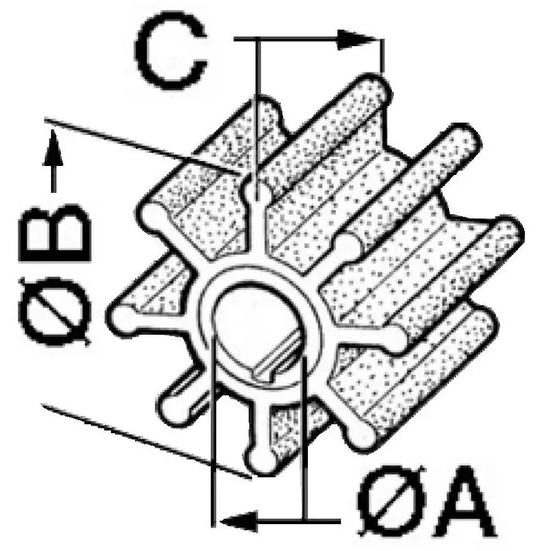 Motori entrobordo MERCRUISER Offerta Speciale