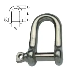 Grillo Standard in Acciaio Inox AISI 316 Solo Oggi