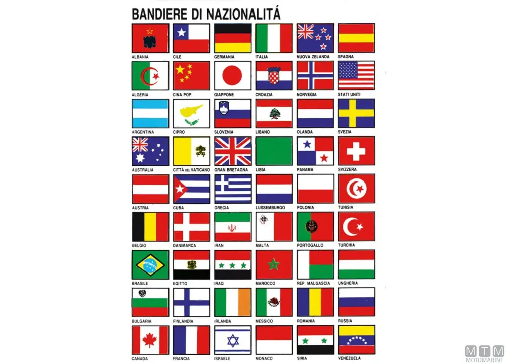 Nuova Collezione Tabella adesiva bandiere int