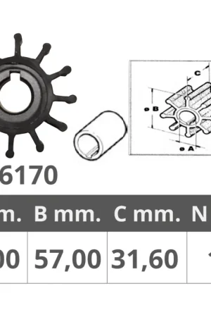 Offerta Speciale Girante volvo rif.or.21951350/83118