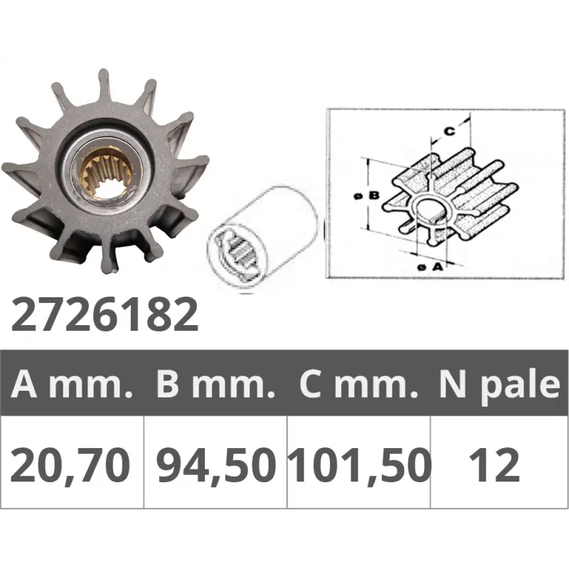 Girante sherwood 18000k Novità
