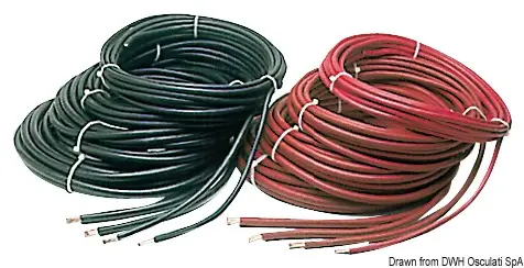 Solo Oggi Cavo batterie nero 95 mm