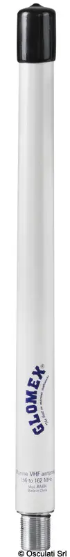Quantità Limitata Antenna Glomex Supercompatta VHF 25cm