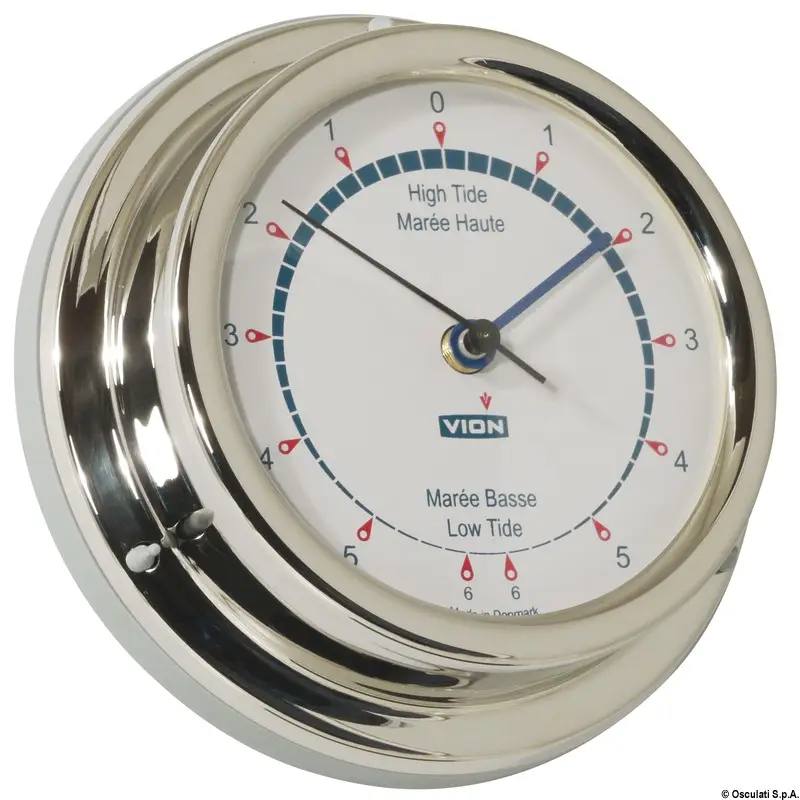Promozione Indicatore di maree