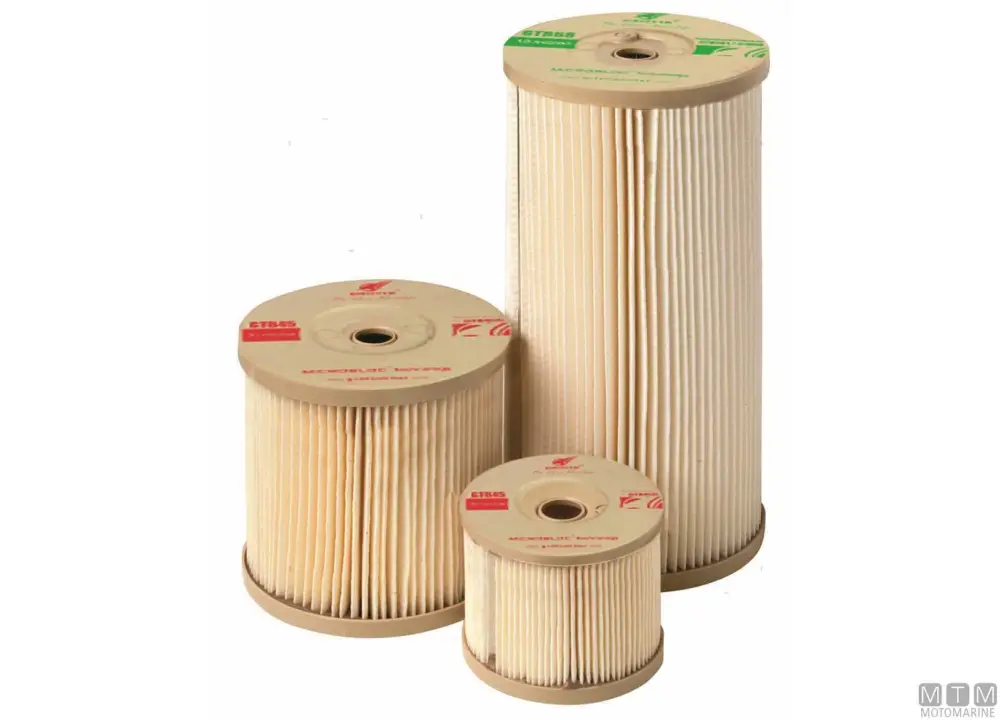 Promozione Cartuccia filtro griffin gtb45-10