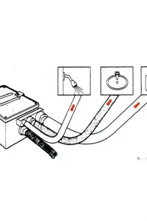 A Buon Prezzo Pozzetto di raccolta acque grigie ATTWOOD, completo di pompa automatica