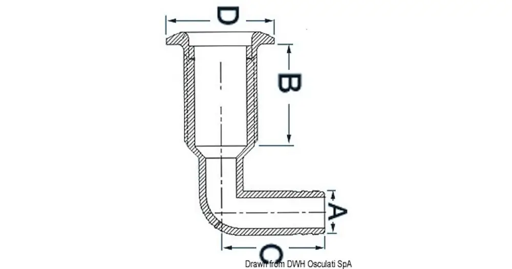 Scarico plastica 90° - 2" x 38 mm Consegna Rapida