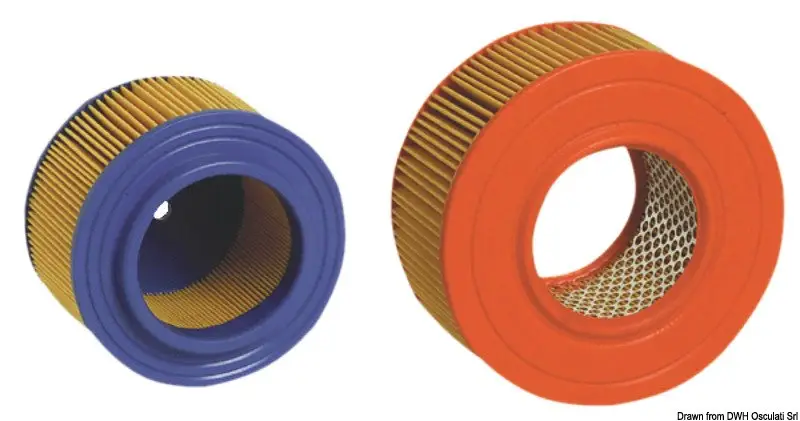 Offerta Speciale Filtro aria motori Volvo 858488-0
