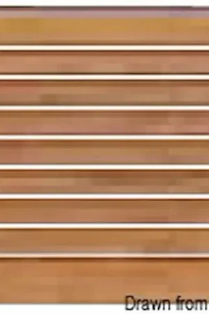 Ultimissimo Modello Frontalino protezione teak 200x150 mm
