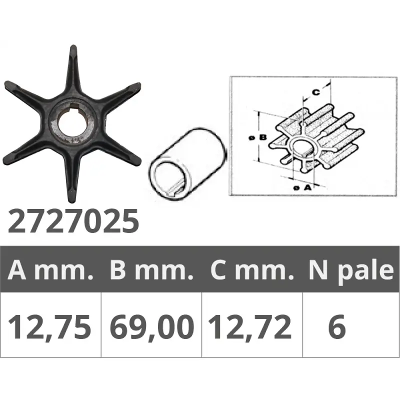 Miglior Prezzo GIRANTE JOHONSON/EV 2T 10-25 HP