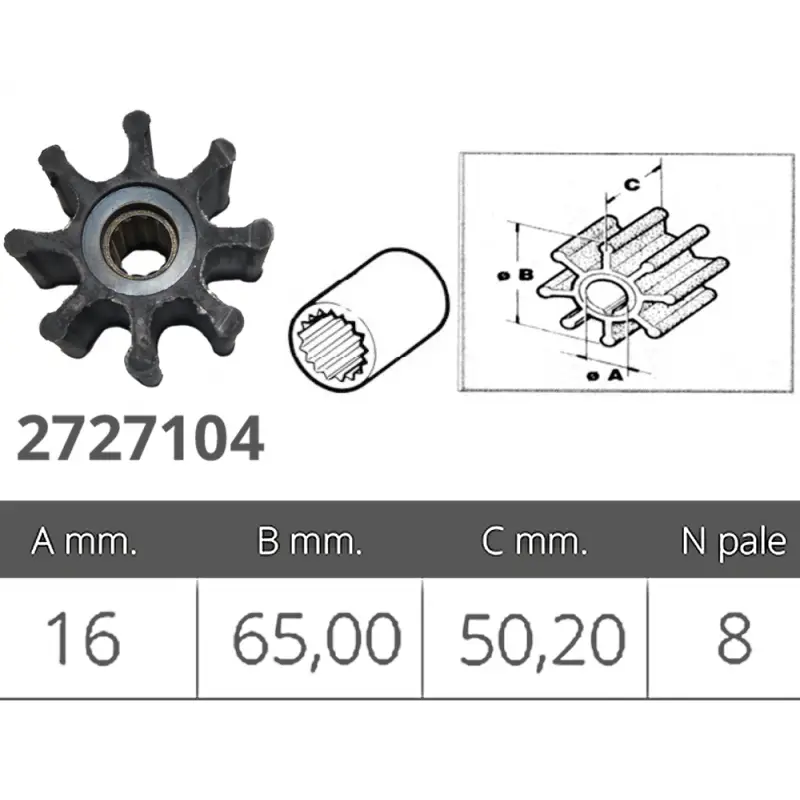 GIRANTE UNIVERSALE Occasione Imperdibile