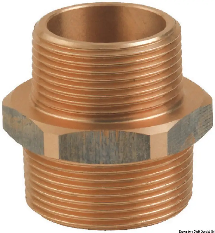 A Buon Prezzo Niples doppio ridotto in bronzo M-M 3" x 2"1/2