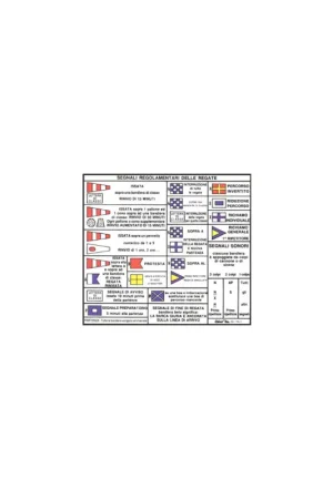Direttamente Dal Produttore Tabella adesiva codici da regata, numeri identificazione vele, 155 x 175 mm