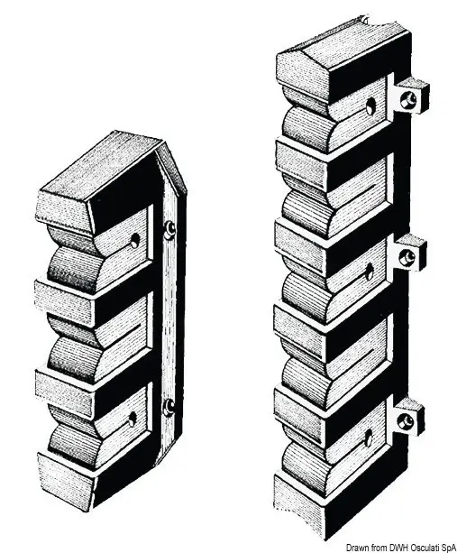 Supporto per 3 canne 198x62 mm Compra Oggi Stesso