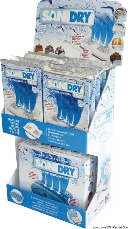 Ricarica Deumidificatore Sanidry Di Tendenza