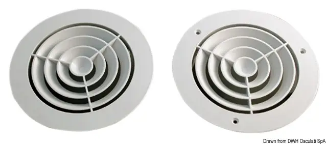 Prezzo Basso Griglia concentrica con 3 viti
