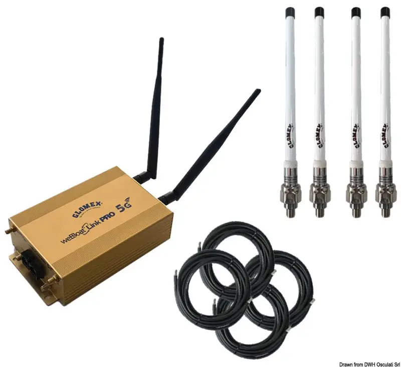 weBBoat® Link PRO 5G EXT Offerta Del Giorno
