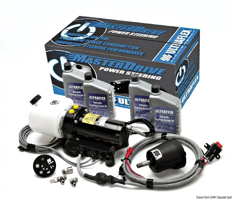 Non Perdere Kit MasterDrive pompa 32cc montaggio frontale